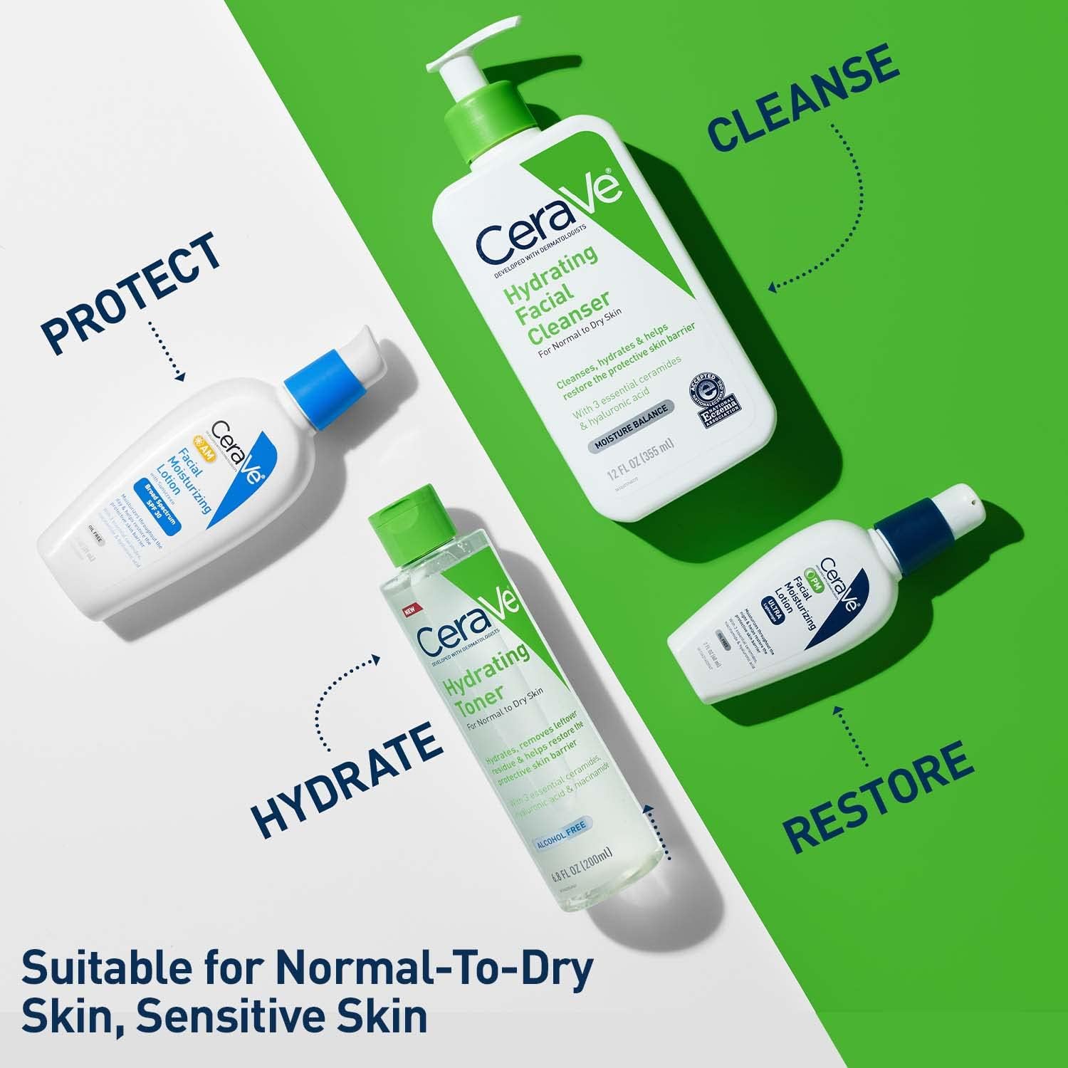 CeraVe Hydrating Toner for Face Non-Alcoholic with Hyaluronic Acid, Niacinamide, and Ceramides for Sensitive Dry Skin, Fragrance-Free Non Comedogenic, Full Size, 6.8 Fl Oz