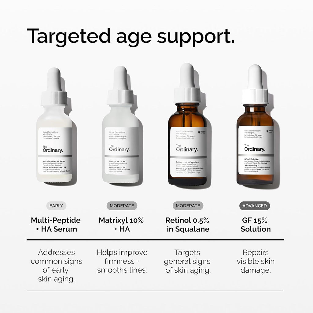 The Ordinary GF 15% Solution, Anti-Aging Formula for Visible Skin & Wrinkle Repair, 1 Fl Oz