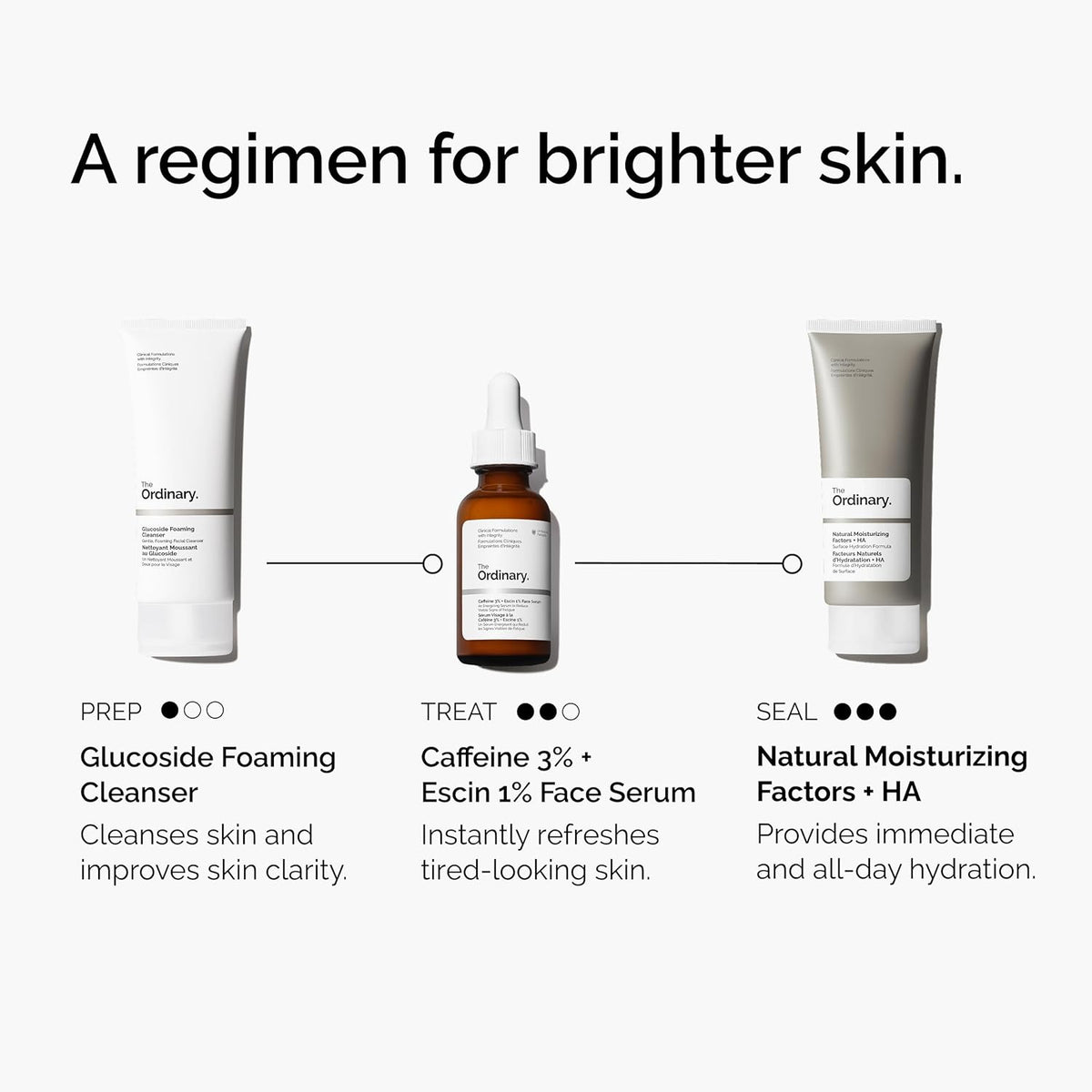 The Ordinary Caffeine 3% + Escin 1% Face Serum, Energizing Serum to Tone and Tighten, 1 Fl Oz