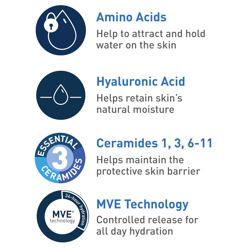 CeraVe Hydrating Cream To Foam Cleanser, Makeup Remover Face Wash For Dry Skin, Foaming Facial Cleanser With Hyaluronic Acid, Normal To Dry Skin, Fragrance Free & Non Comedogenic, 19 Fluid Ounce