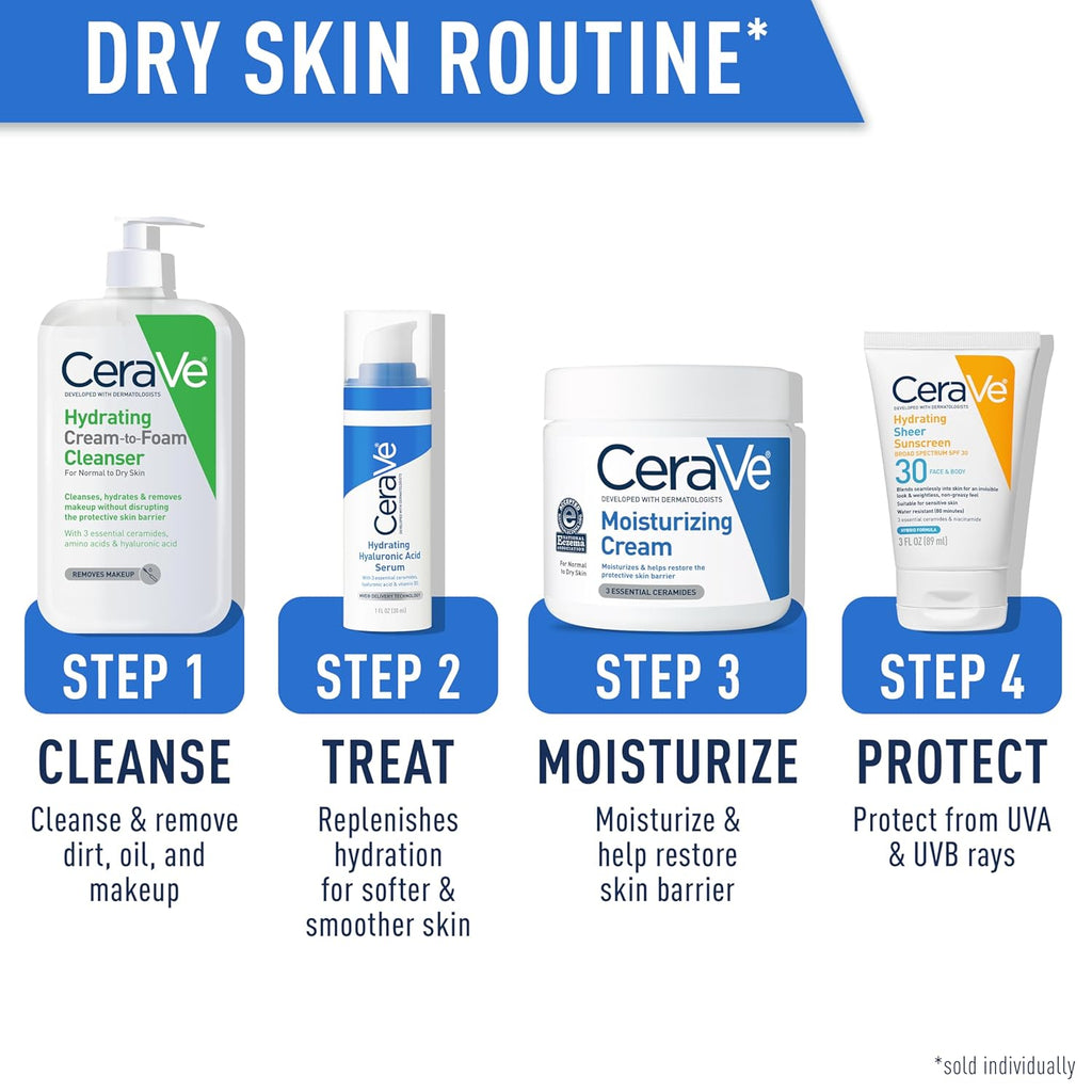 CeraVe Hydrating Cream To Foam Cleanser, Makeup Remover Face Wash For Dry Skin, Foaming Facial Cleanser With Hyaluronic Acid, Normal To Dry Skin, Fragrance Free & Non Comedogenic, 19 Fluid Ounce