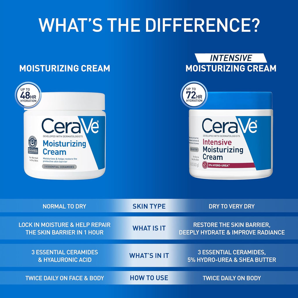 CeraVe Intensive Moisturizing Cream, Body Moisturizer With Shea Butter, 72H Hydration + Skin Barrier Repair, Fragrance-Free Body Lotion For Extremely Dry Skin, 19oz | Packaging May Vary